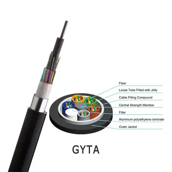 _0000_Armored Optical Fiber Cable (7)